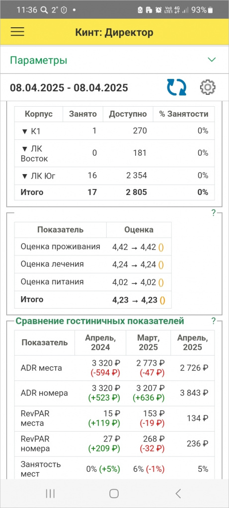 Кинт Директор2.jpg