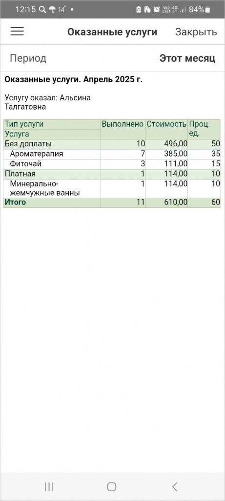  Кинт Медсестра Оказанные услуги.jpg